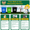 Free Mail-in Ink Recycling With Doorstepink